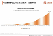 EasyLive颠覆男性感官用品，用互动游戏链接男性开启跨次元抚慰